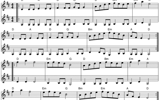 A sheet music with notes and words written in it.