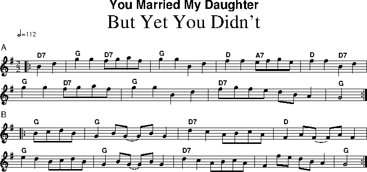 A sheet music with some notes on it