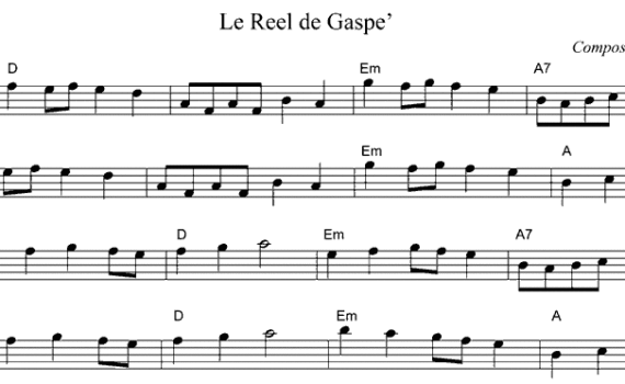 A sheet music with some notes on it