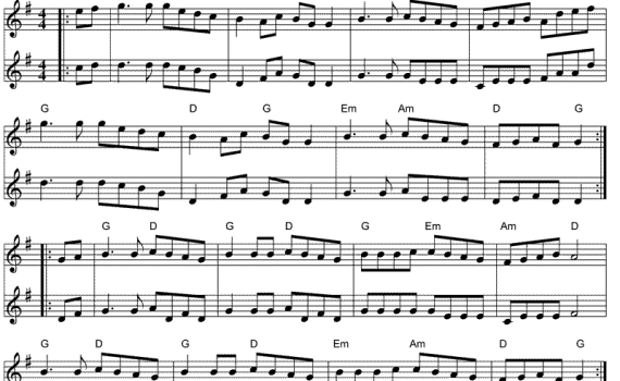 A sheet music page with different notes and numbers.