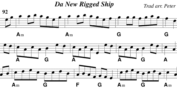 A sheet music with different notes on it.