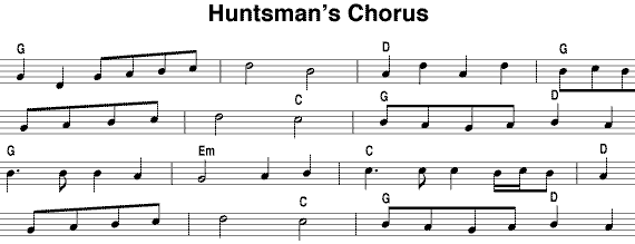 A sheet music with some notes on it