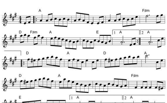 A sheet music with some notes on it