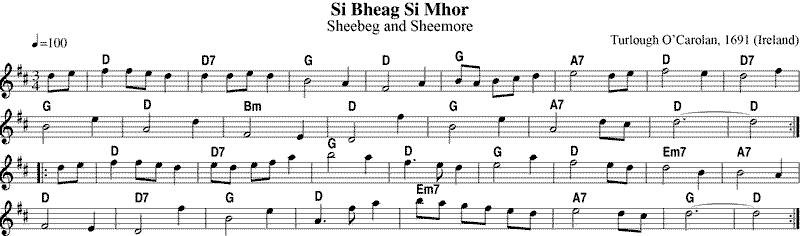 Skænk teori Hvornår Si Bheag Si Mhor* (Sheebeg and Sheemore) – North Atlantic Tune List