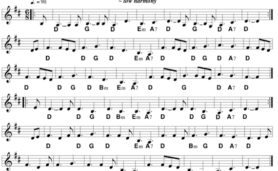 A sheet music with notes and the words " the dripping hat ".