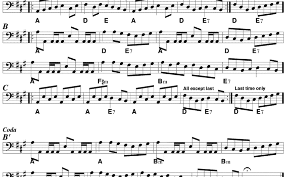 A sheet music page with the words " boys of moulin ".