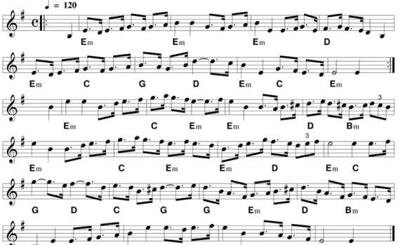 A sheet music with notes for the song king of the fairies.