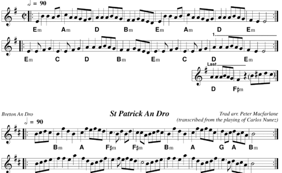 A sheet music with notes and the words " the wren ".