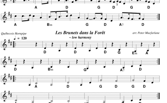 A sheet music page with several notes and numbers.