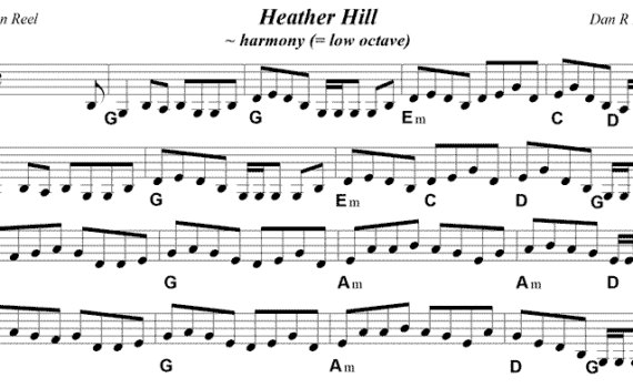 A sheet music with some notes on it