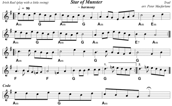 A sheet music with notes and the words " star of munster ".