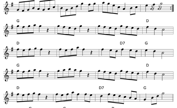 Sheet music for tune, Ah! Les Femmes